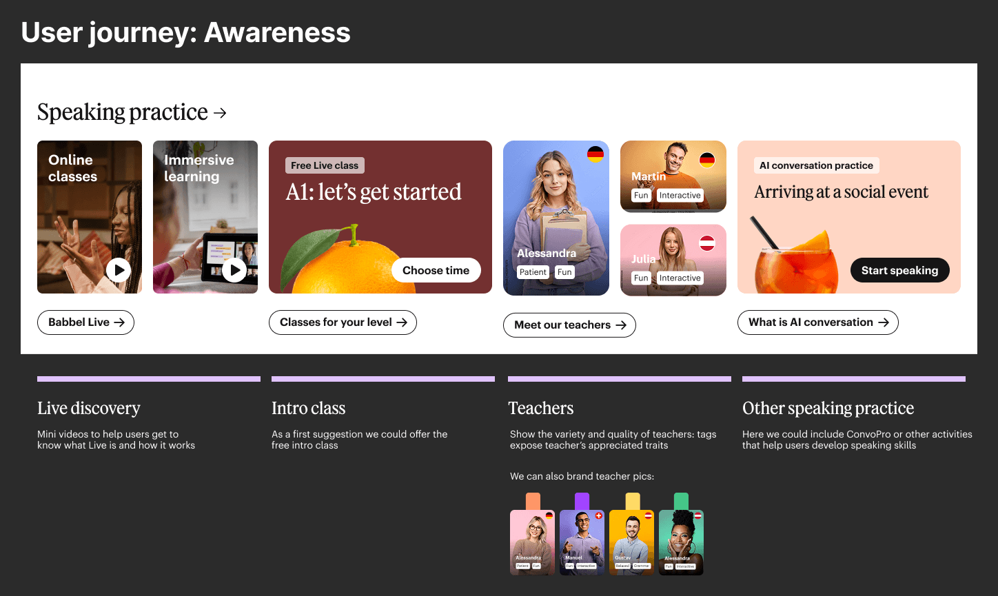 Design system components