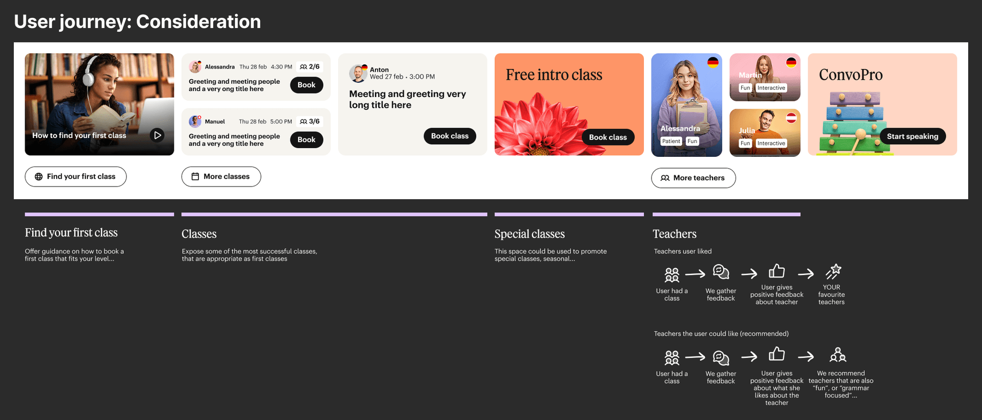 Design system components