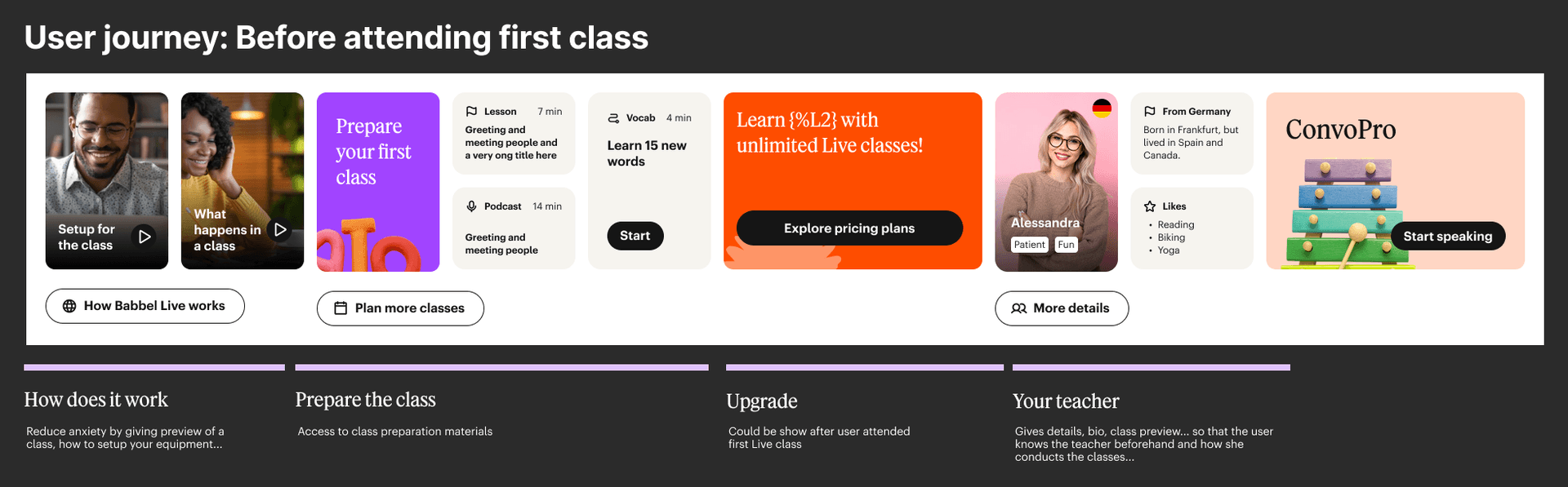 Design system components
