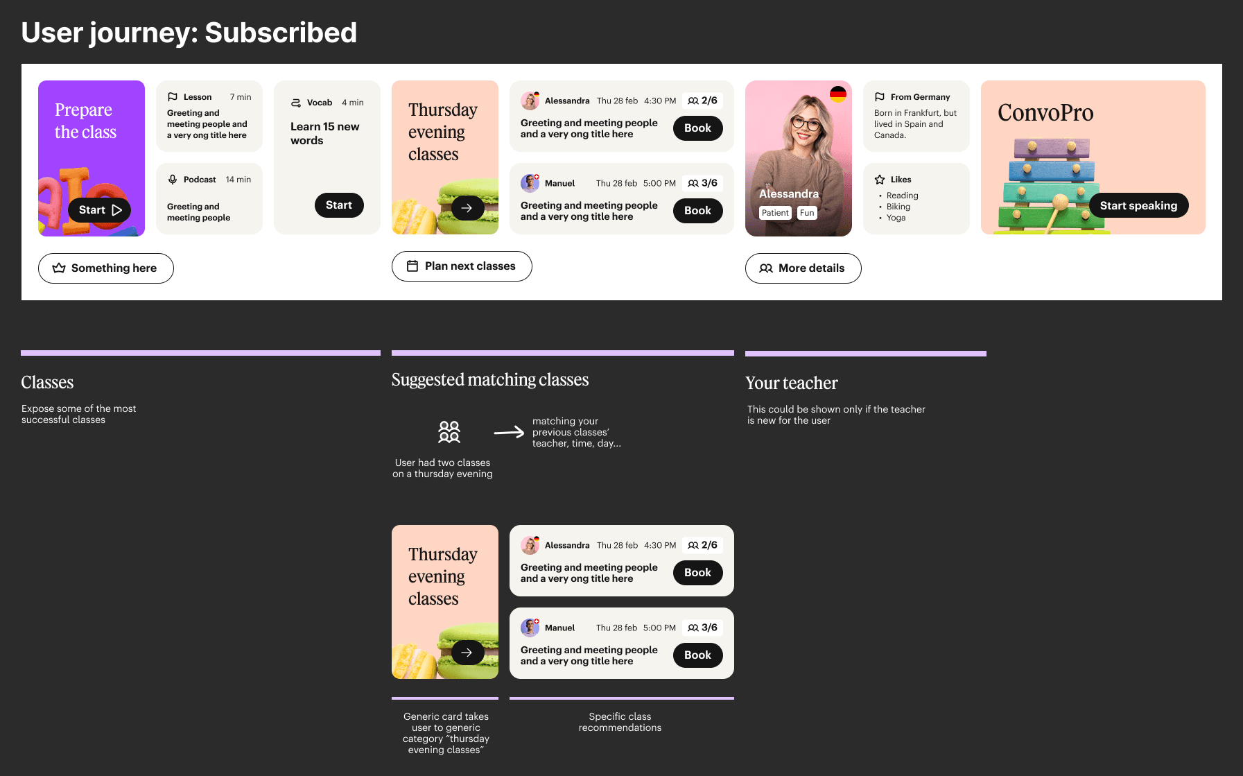 Design system components