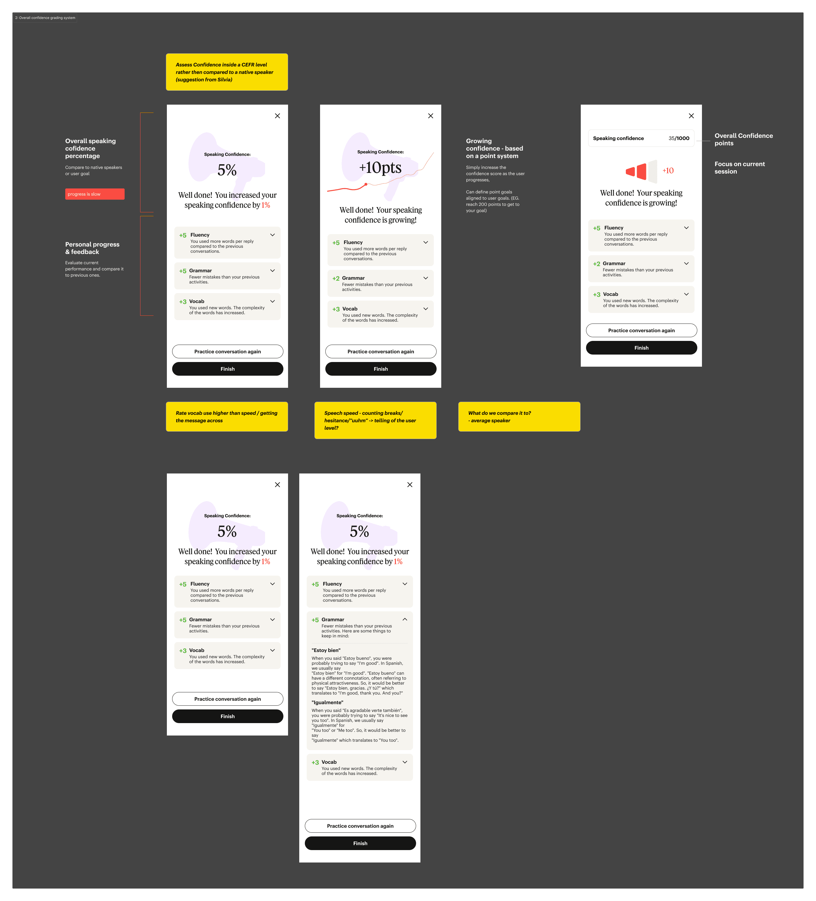 Exploration of confidence grading systems with fluency, grammar, and vocab breakdowns